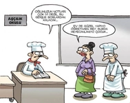 Terim Nedir Terim Nasıl Oluşur? 