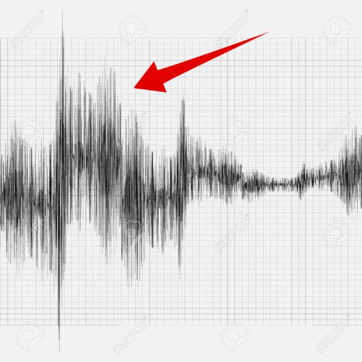 Deprem Terimleri