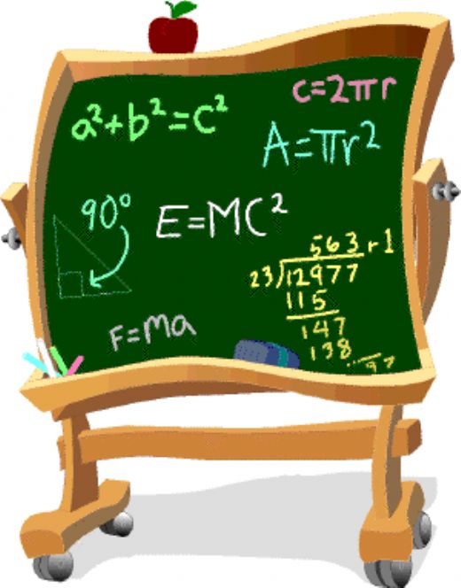 Matematik Terimleri